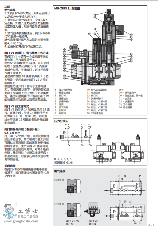 MB-ZRD(LE) 415-420 B01: ȼ?x)๦ܽMyGasMultiBloc®Mʽ{(dio)(ji)Ͱȫbp(j)ʽ