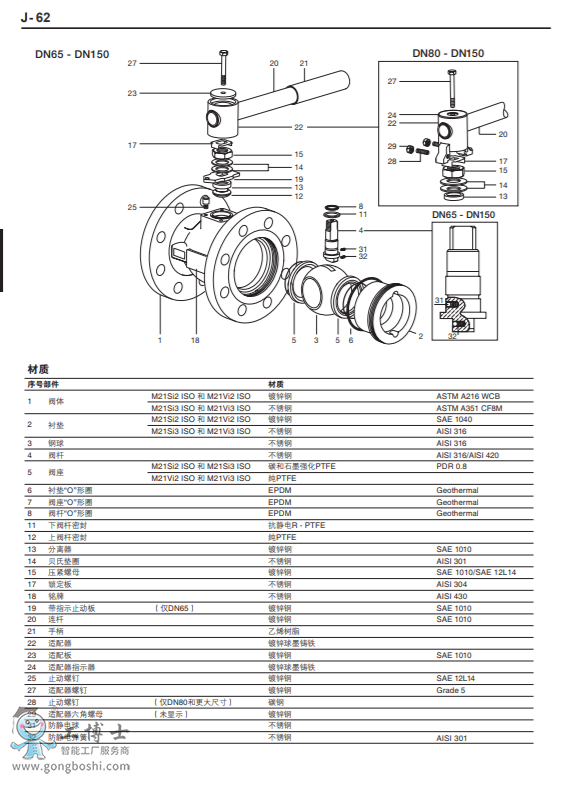 spiraxsarco˹ɯy|M21Si ISOM21Vi ISOy DN15-DN150