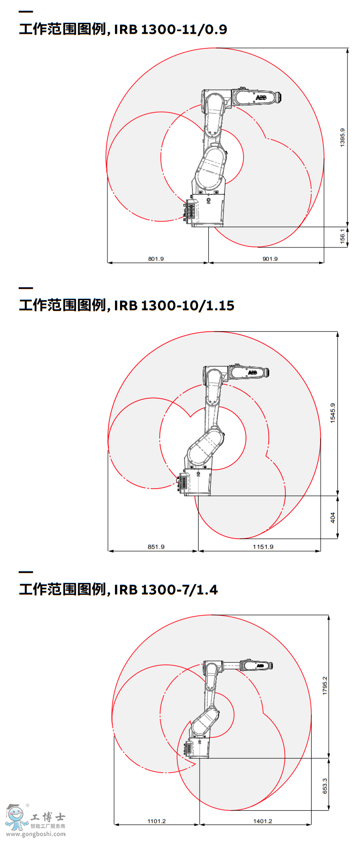 ABBC(j)