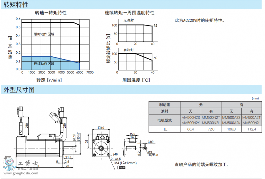 ձ늮af(xi)ŷ늙C