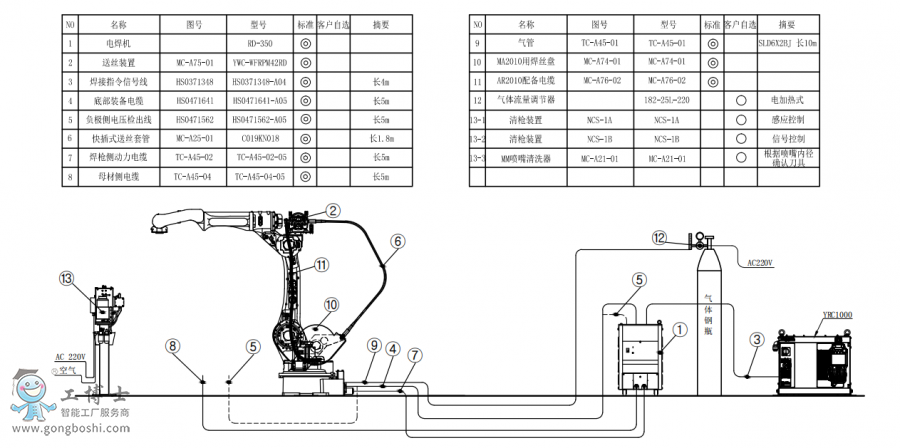 |C(j)AR2010+C(j)RD350+P(pn)ӽMb(gu)D