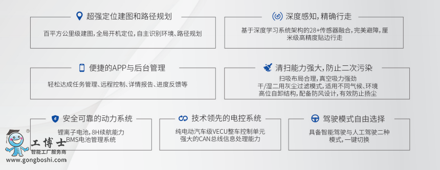 坍C(j)