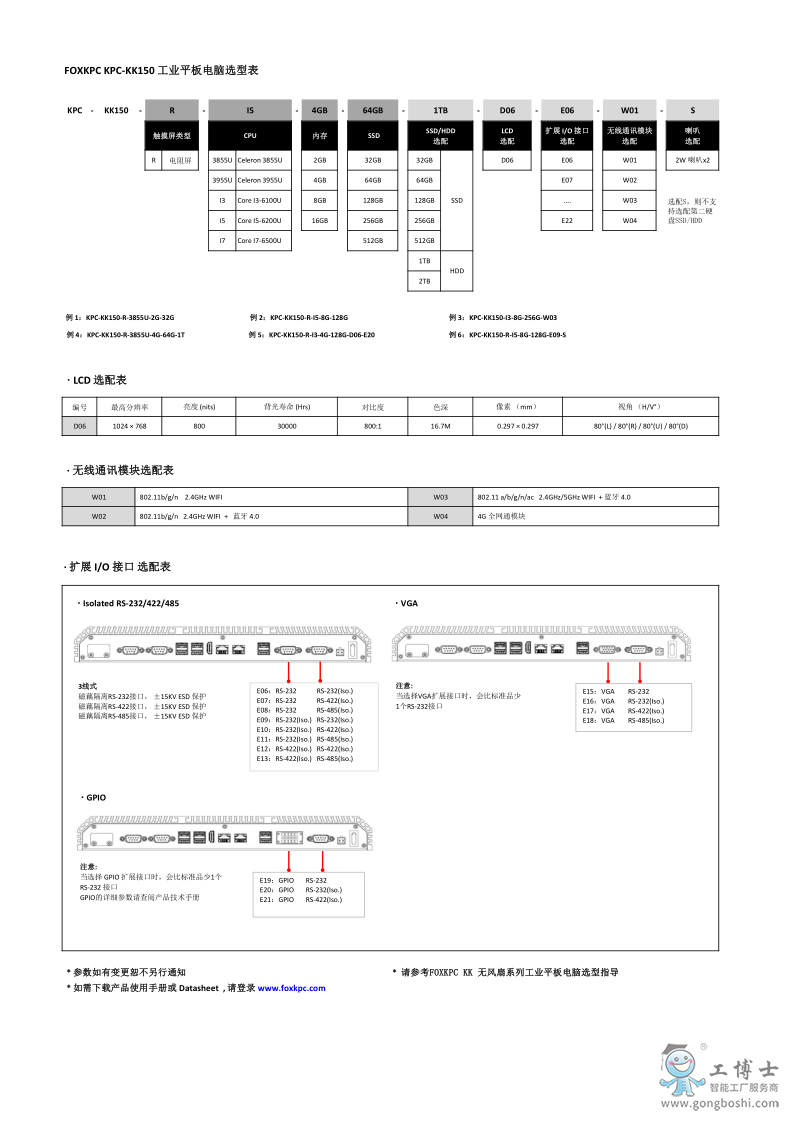 KPC-KK150 datasheet_3