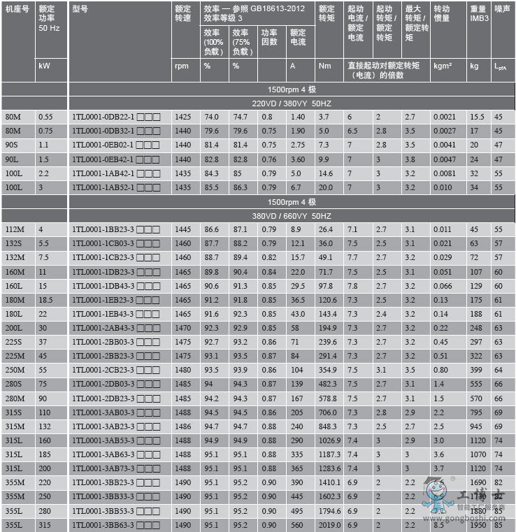 늙C(j)4