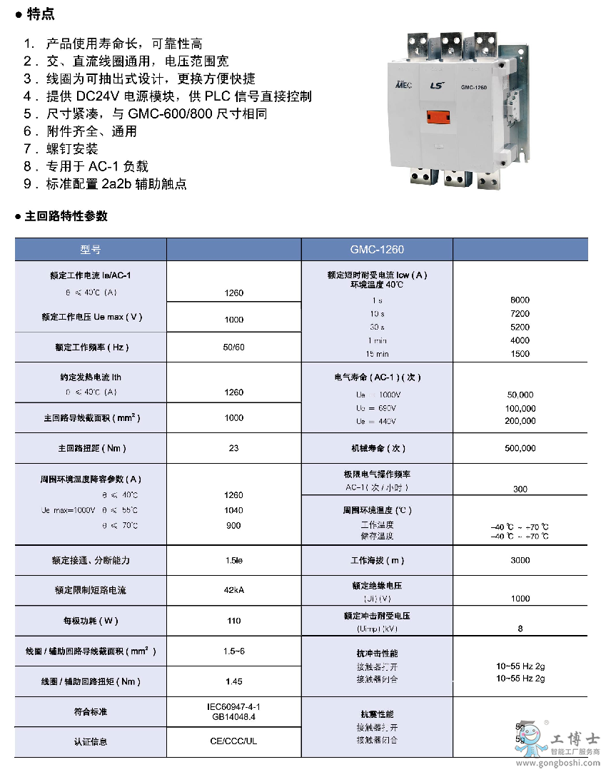 GMC-1260