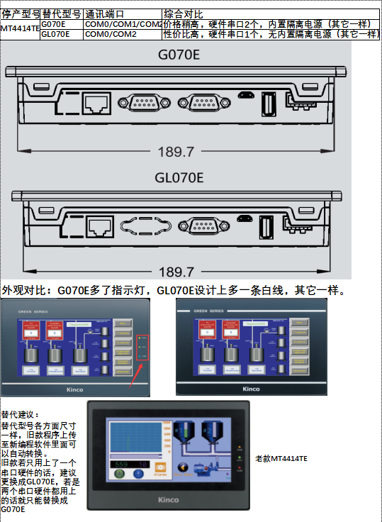 G070E c GL070ED