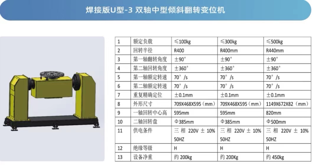 U-3 pS׃λC(j)