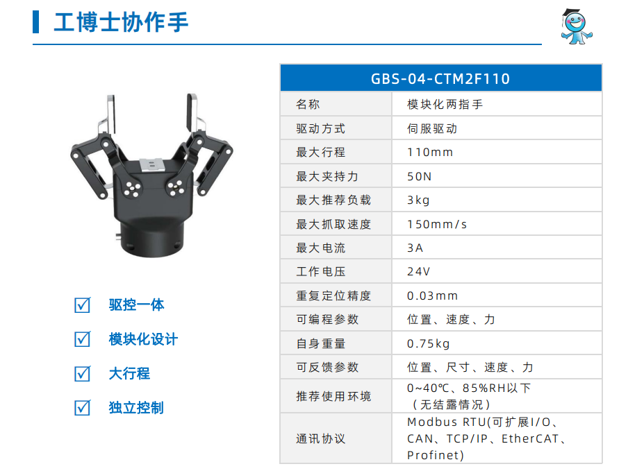 ʿ늄ӊAצGBS-04-CTM2F110