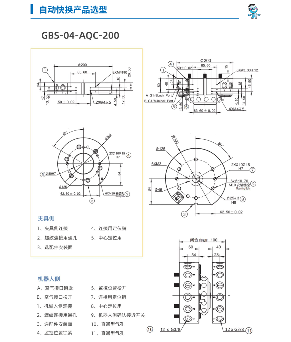 C(j)˿Q N(xio)(jng)18597848426