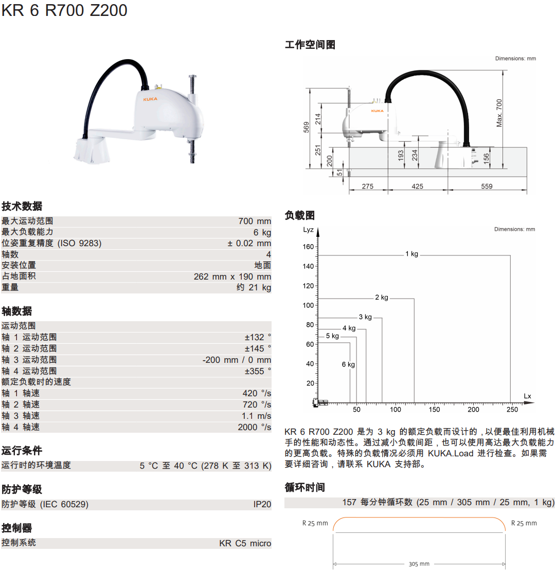 쿨C(j)KR 6 R700 Z200  a(chn)Ʒ(sh)