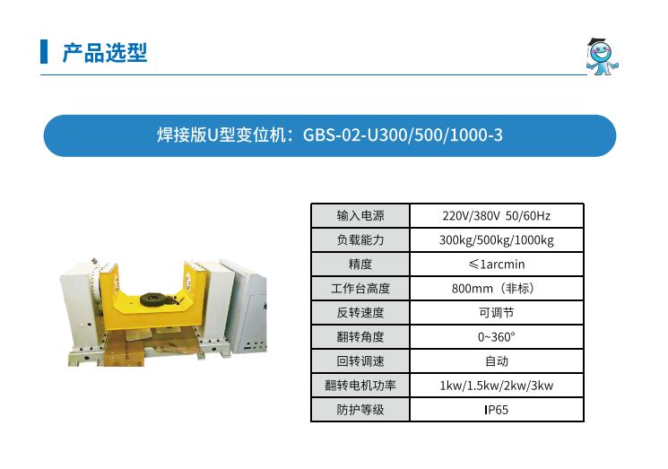 GBS-02-U300 ׃λC(j)