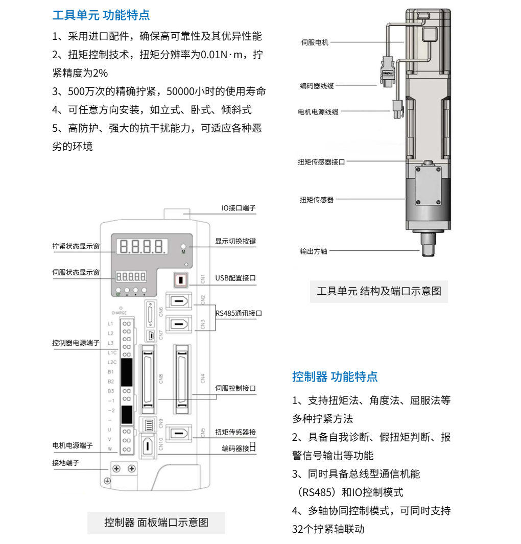 QoC(j) N(jng)18597848426